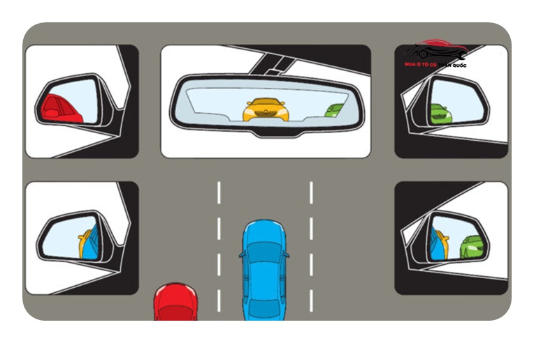 Cách chỉnh gương chiếu hậu ô tô quan sát rõ ràng mọi hướng