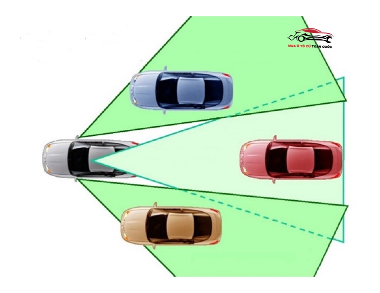 Cách chỉnh gương chiếu hậu ô tô quan sát rõ ràng mọi hướng