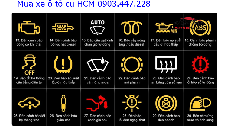 Giải mã các ký hiệu trên xe ô tô bạn cần nên biết